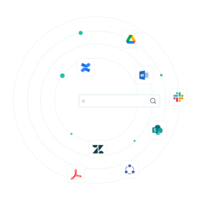 Integration animation Integration animation